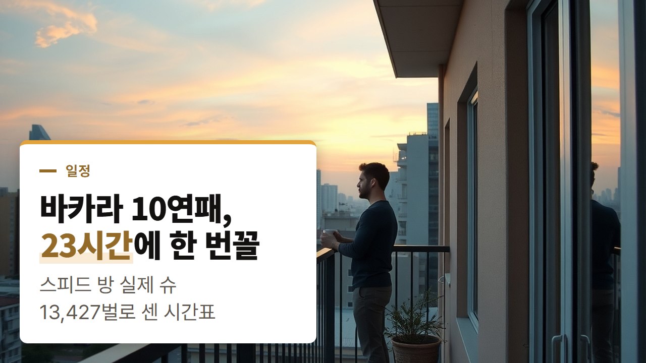 바카라 10연패는 스피드 방 23시간에 한 번꼴, 실제 슈 13,427벌로 짠 시간표
