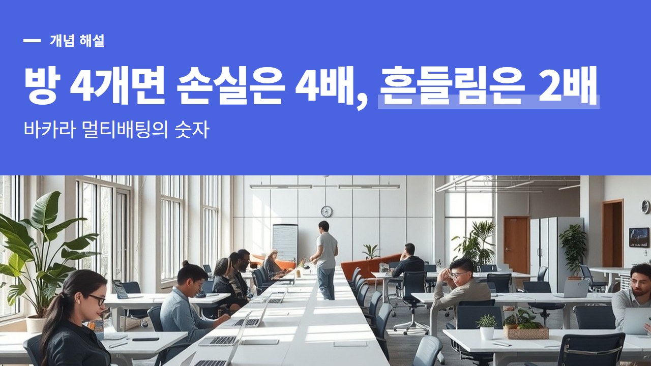 바카라 멀티배팅, 방을 4개로 늘리면 기대 손실은 4배이고 흔들림은 2배