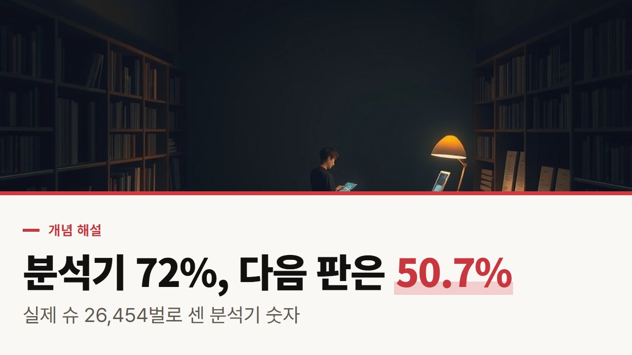 바카라 분석기 화면의 숫자들이 무엇을 세는지, 실제 슈에 대 보면 어떻게 되는지 풀어 봤습니다