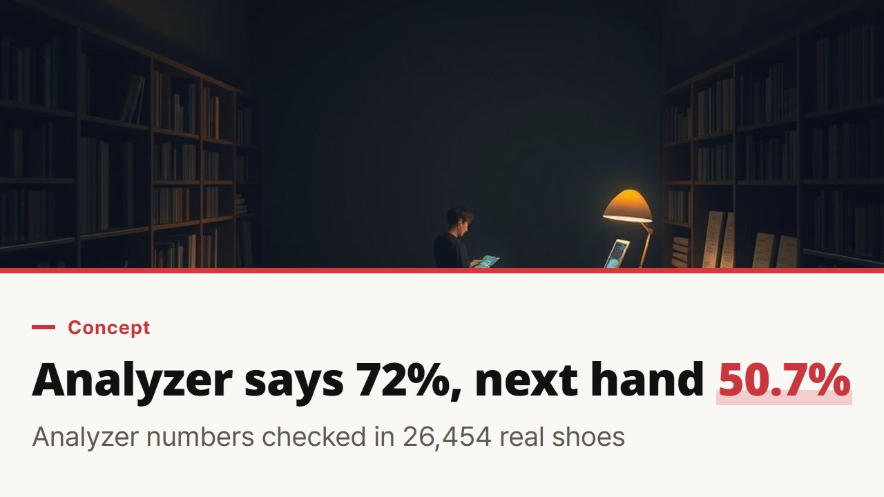 Baccarat analyzer numbers explained: what each one counts and how they held up in real shoes