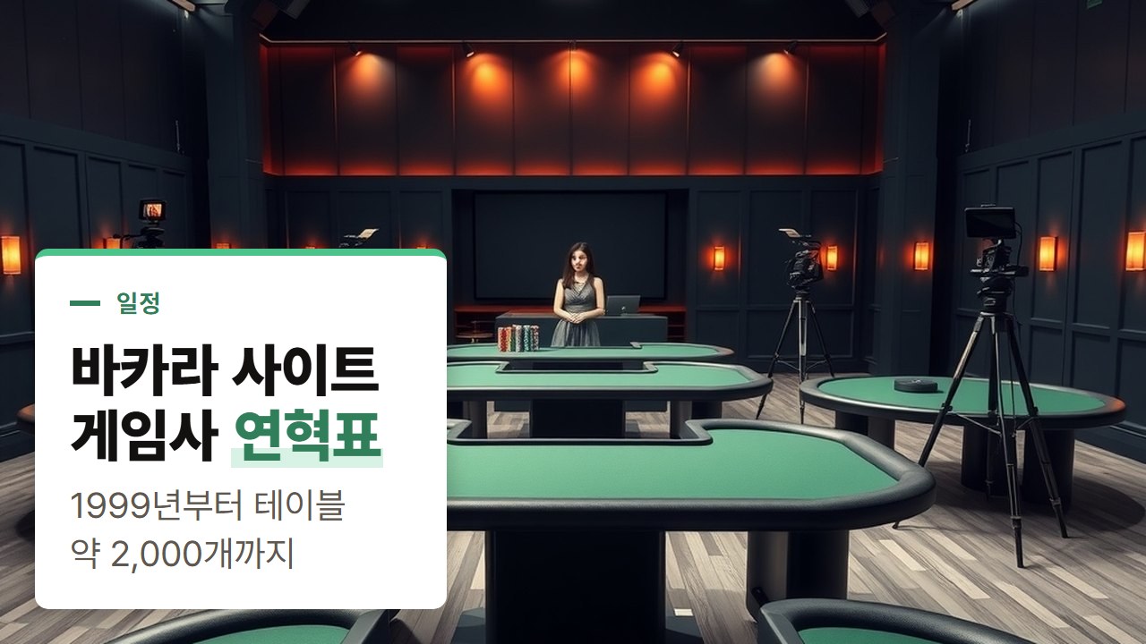 바카라 사이트 게임사 연혁표, 1999년 플레이테크부터 2025년 에볼루션 라이브 테이블 약 2,000개까지
