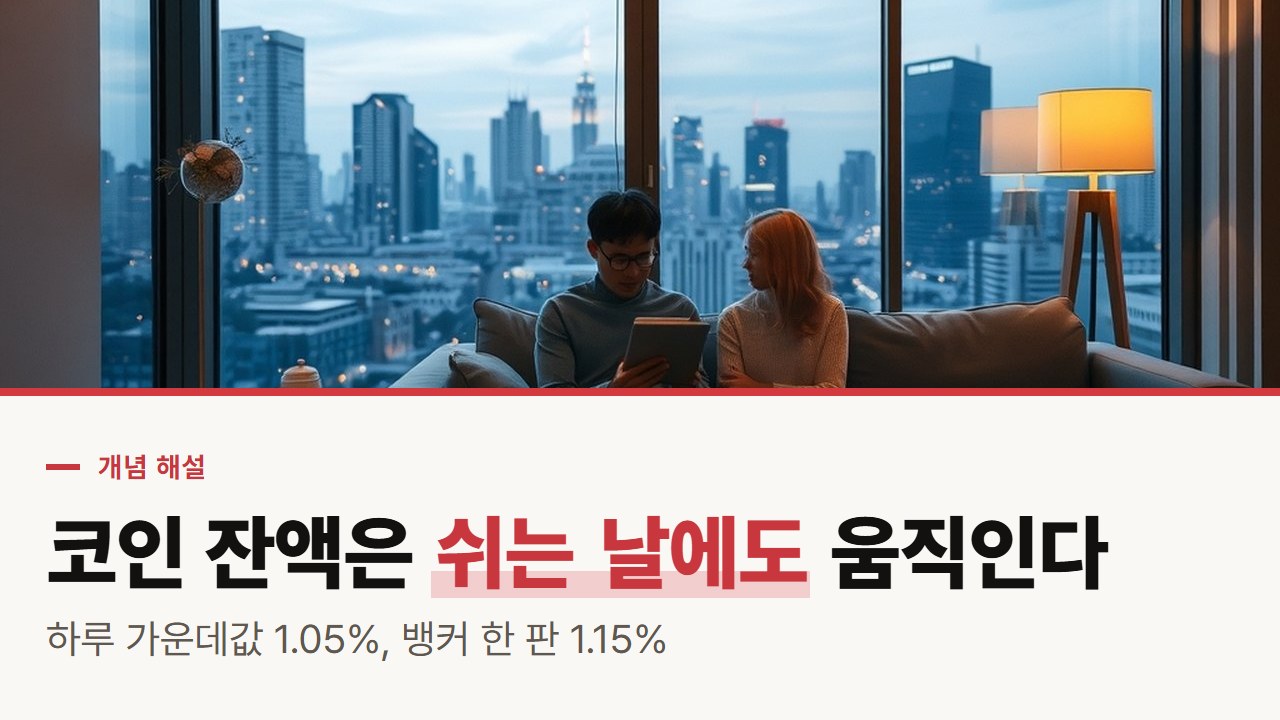바카라 사이트 비트코인, 코인으로 넣어 둔 잔액은 게임을 쉬는 날에도 시세를 따라 움직인다