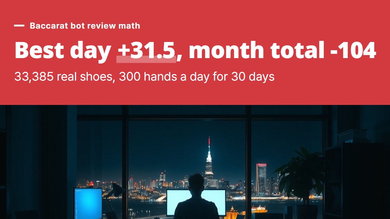 Baccarat bot review math, the best day in a -104 unit month was still +31 units