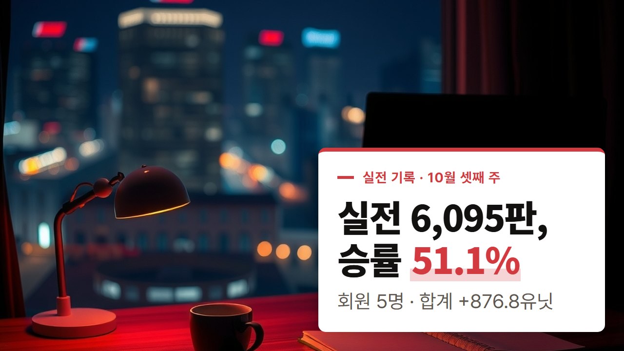 바카라 자동 배팅 실전 승률과 유닛 수익, 회원 다섯 명이 일주일 동안 실제로 건 판의 기록