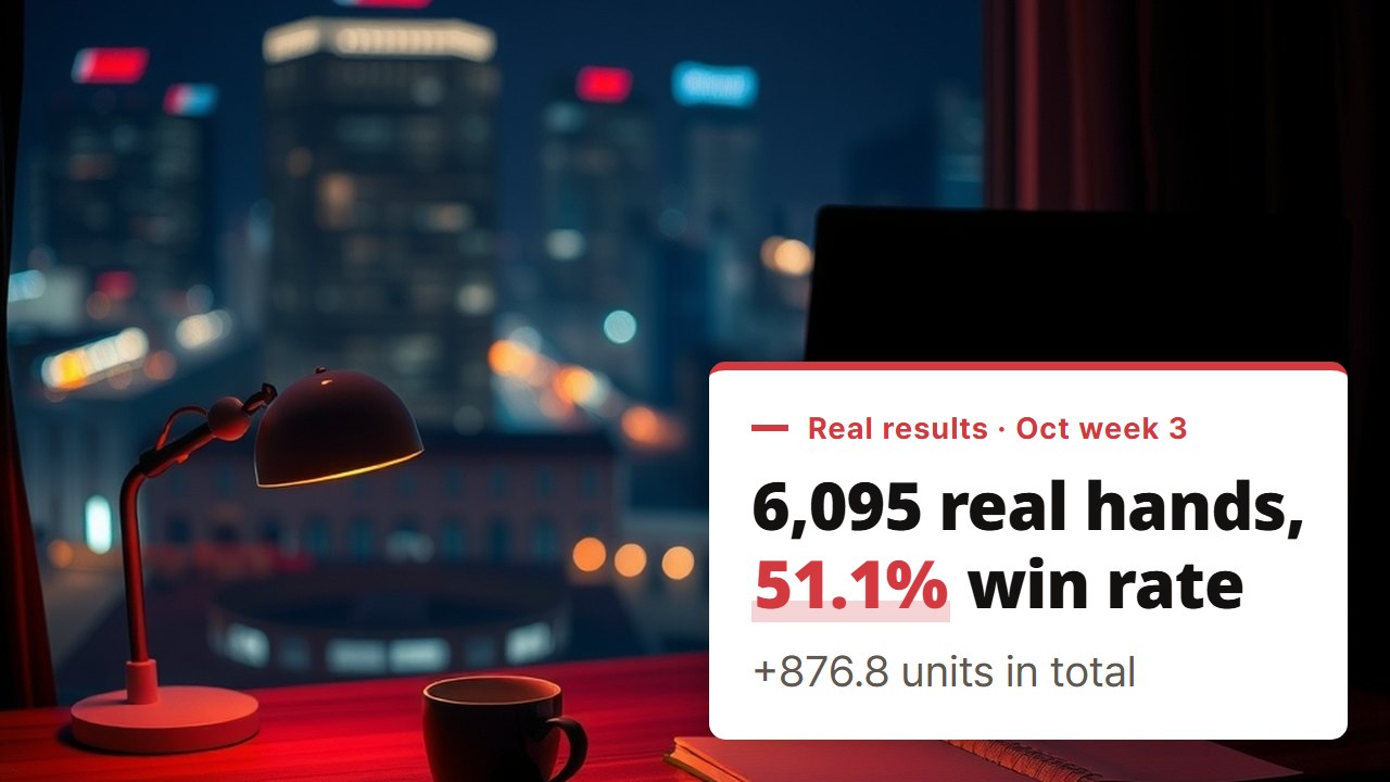 Baccarat bot real results, win rate and units from one week of real member bets