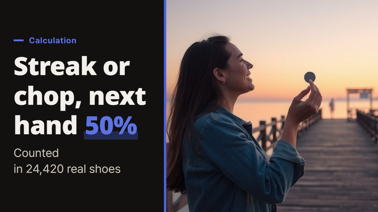 Baccarat streak probability: does a streak or a chop keep going? 24,420 real shoes against the coin-flip math