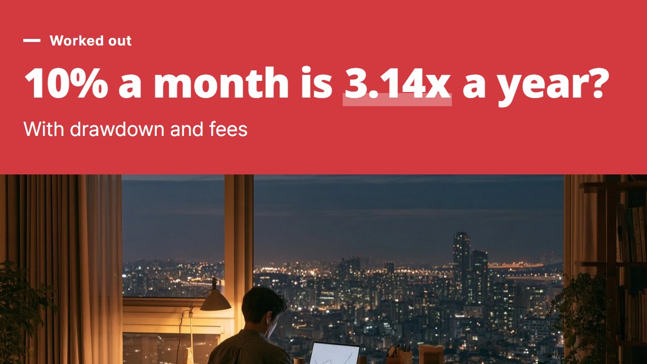 Trading bot returns, worked out: 10% a month, a 50% drawdown and 0.1% fees