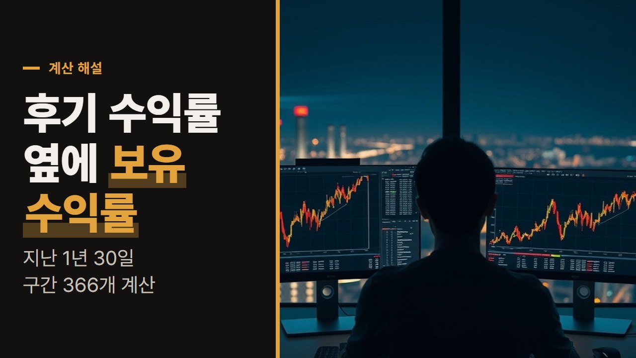 코인 자동매매 프로그램 후기 속 수익률, 같은 기간 비트코인을 들고만 있었으면 얼마였는지부터 계산하기