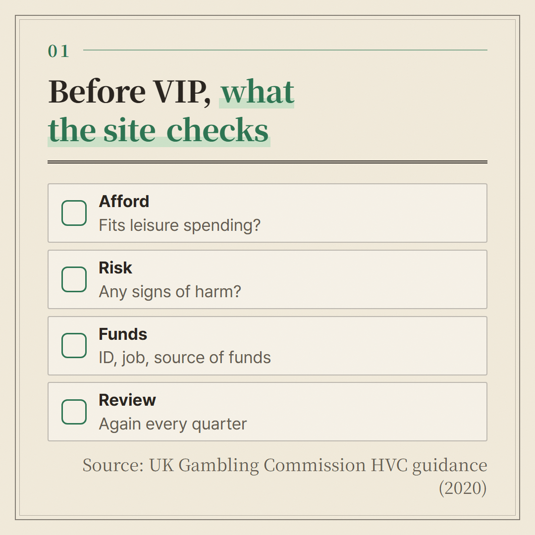 The items to check before and after VIP status, taken from the UK Gambling Commission's high value customer guidance.