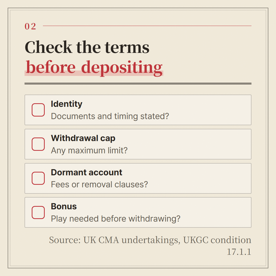 Items to check before an account gets blocked, taken from the CMA undertakings and the licence condition.