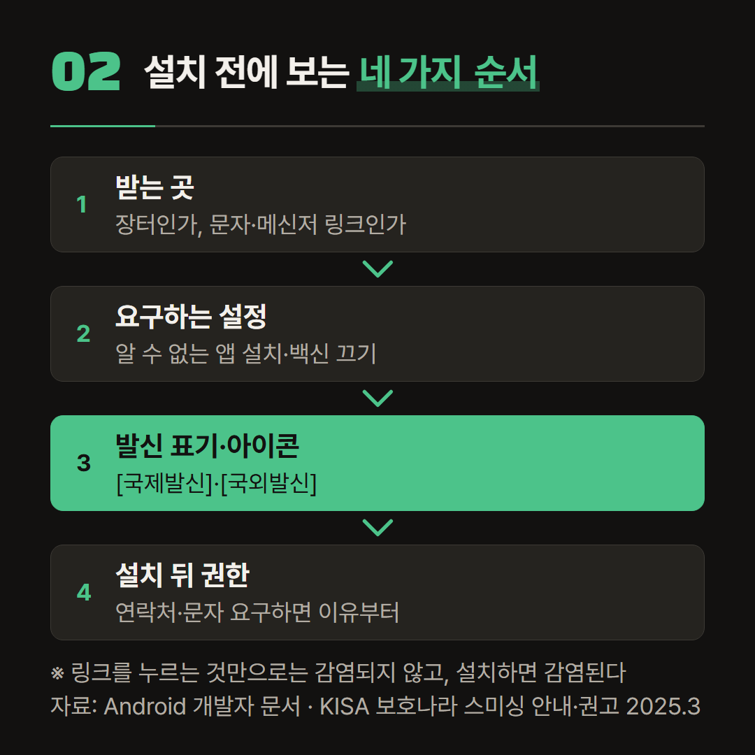 안드로이드 문서와 보호나라 권고에 적힌 항목만 순서로 놓았다.