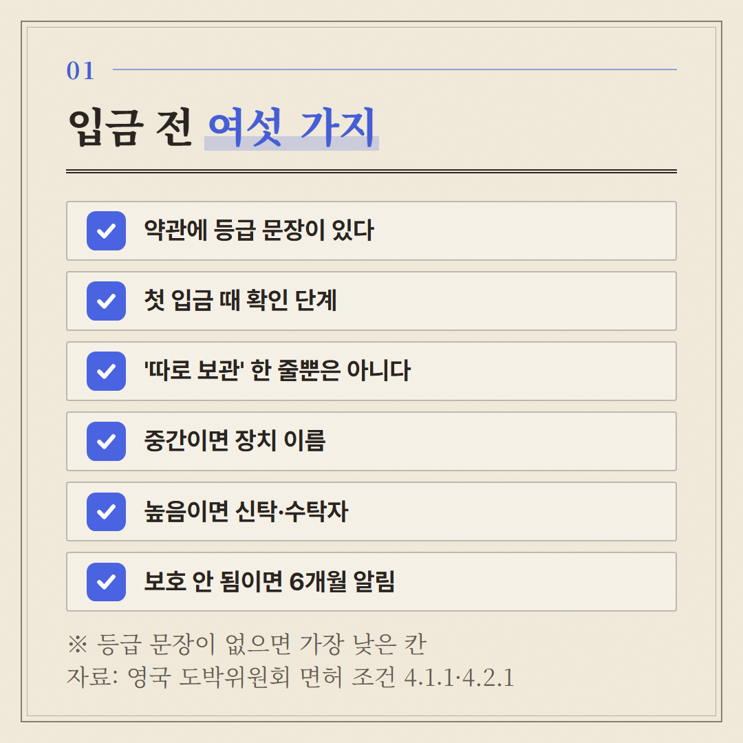 입금 화면과 약관을 열고 위에서부터 본다. 면허 조건 4.2.1과 등급 문서를 뒤집어 만든 목록이다.