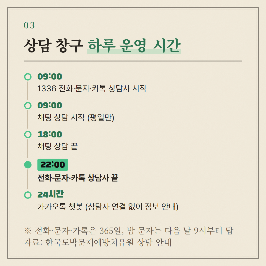 치유원 홈페이지 상담 안내에 적힌 창구별 운영 시간이다.