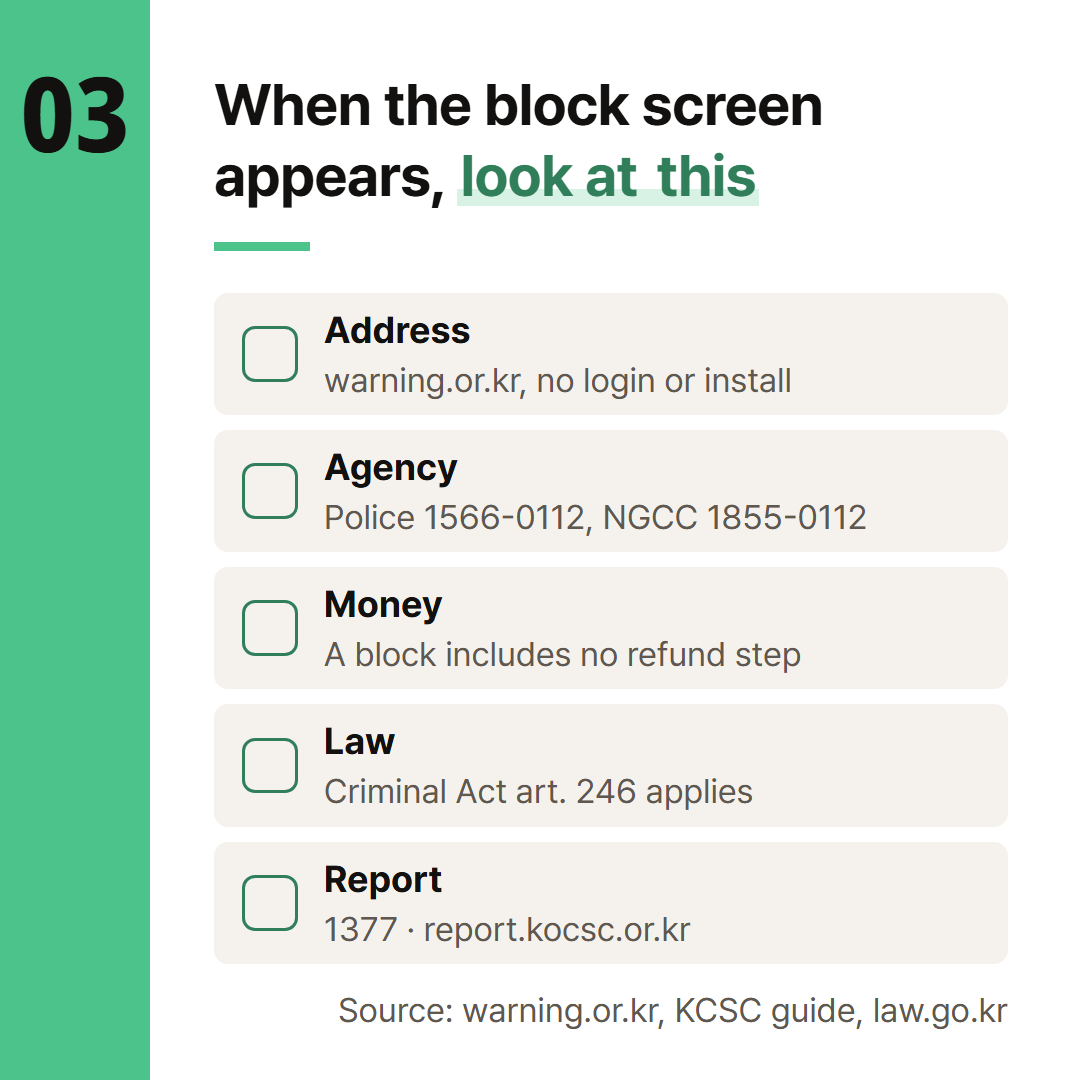 Only what the block notice page and the KCSC release say, in order.