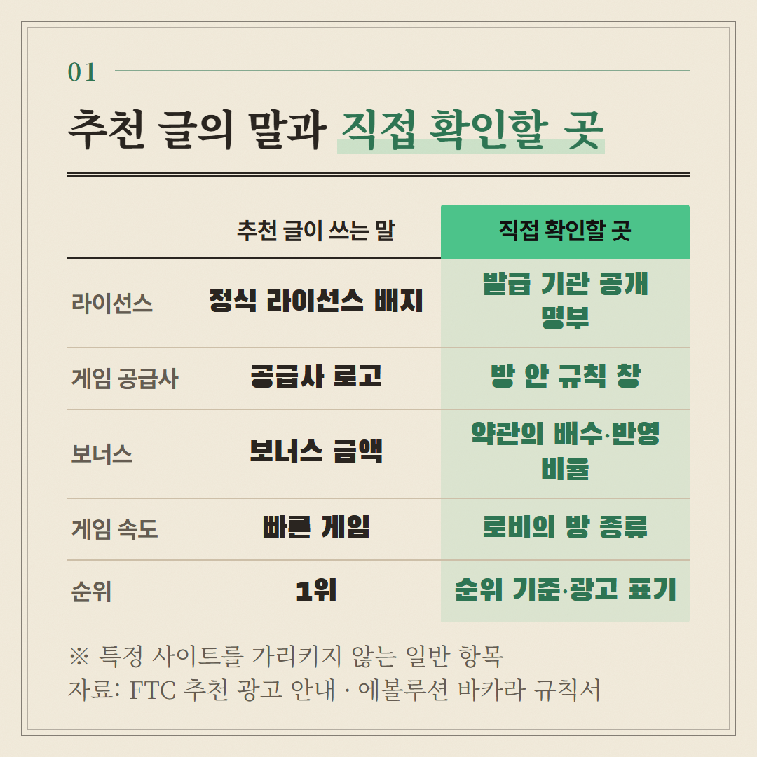 왼쪽은 추천 글에 흔히 나오는 표현, 오른쪽은 손님이 직접 열어 볼 수 있는 곳이다.