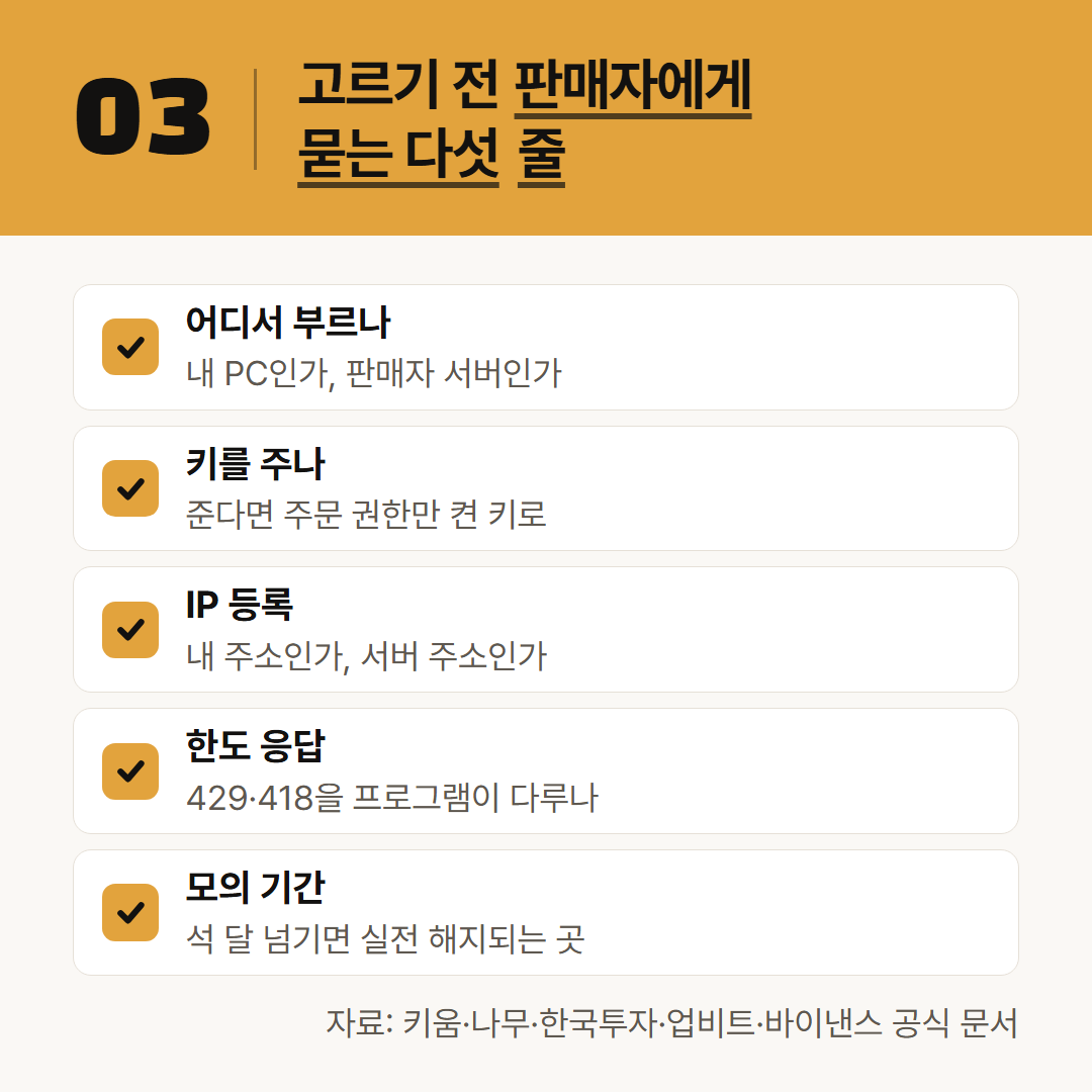 프로그램을 고르기 전에 판매자에게 확인할 다섯 줄.