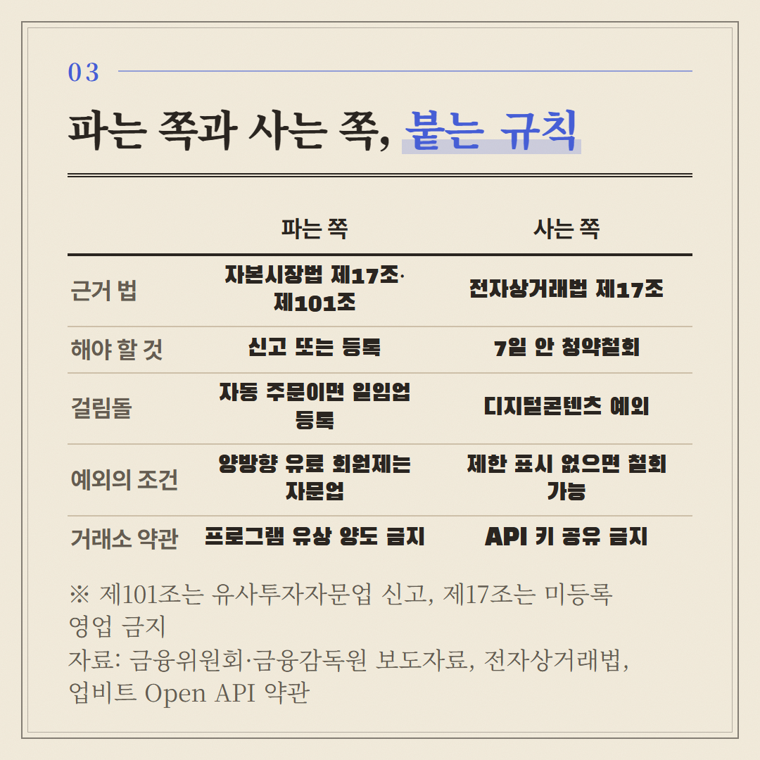 파는 쪽과 사는 쪽의 규칙을 나란히 놓았다.