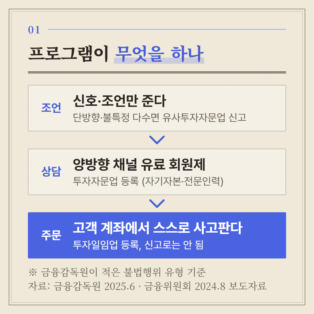 프로그램이 하는 일에 따라 신고와 등록이 갈린다.