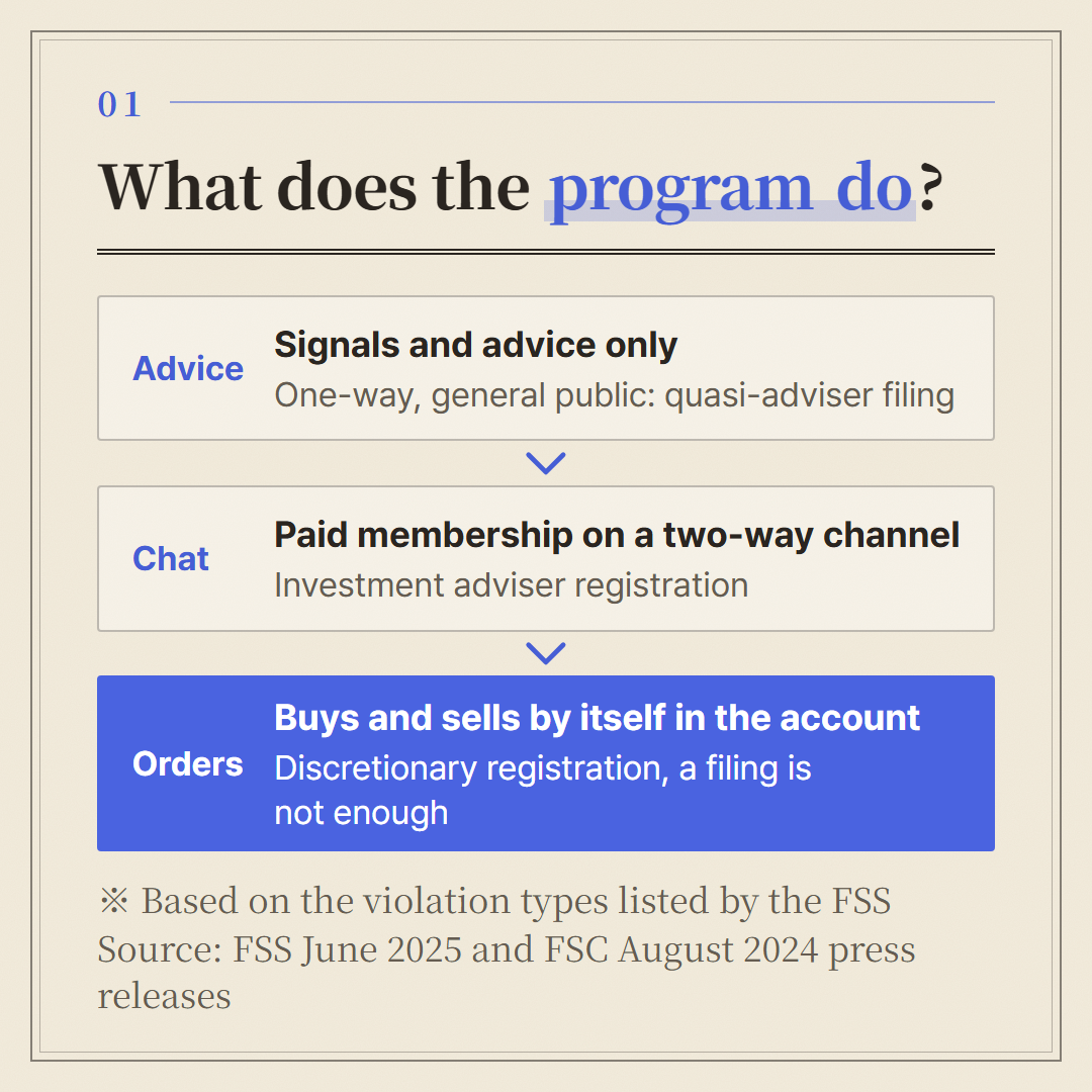 Filing or registration depends on what the program does.