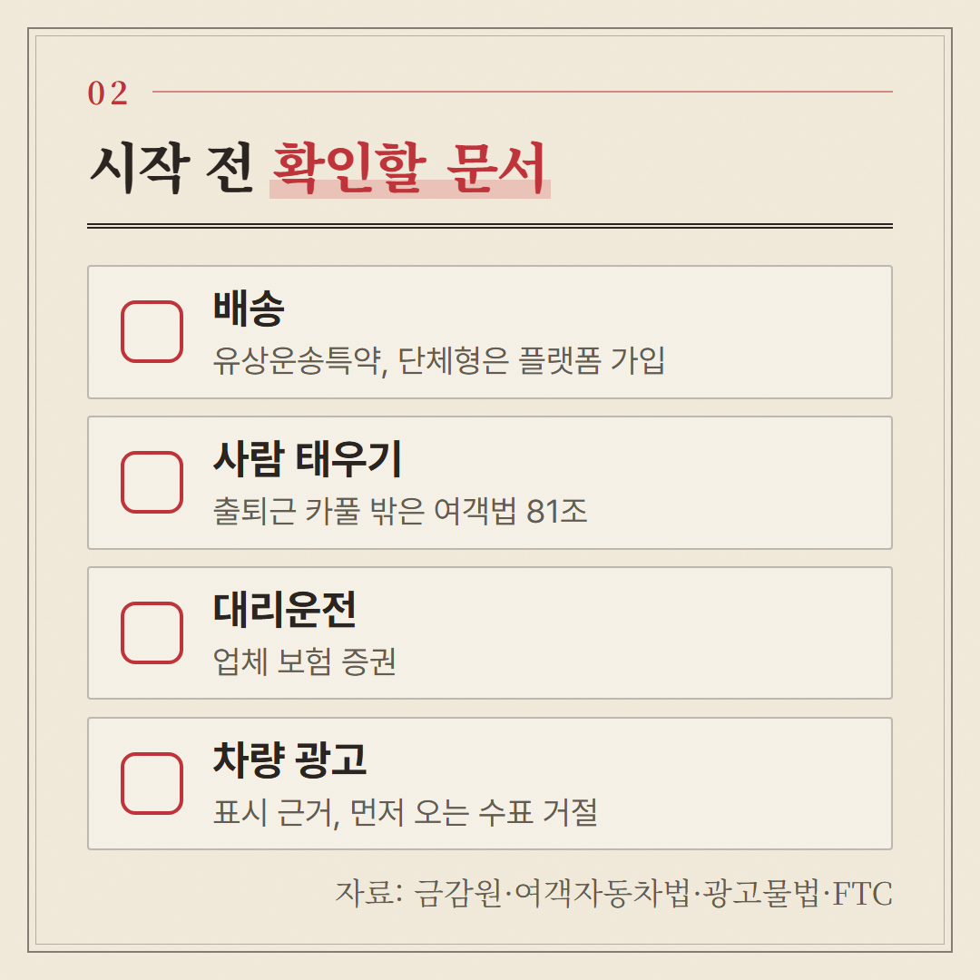부업마다 시작 전에 확인할 문서를 한 장에 모았다.