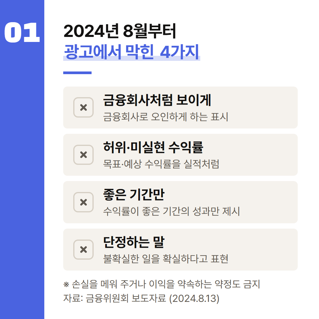 금융위원회 2024년 8월 13일 보도자료에 적힌 금지 표시·광고 네 가지를 옮겼다.