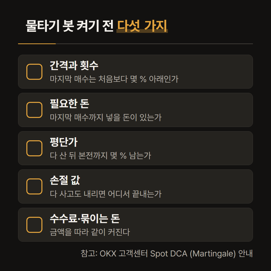 이 글에서 차례로 확인할 다섯 가지다.