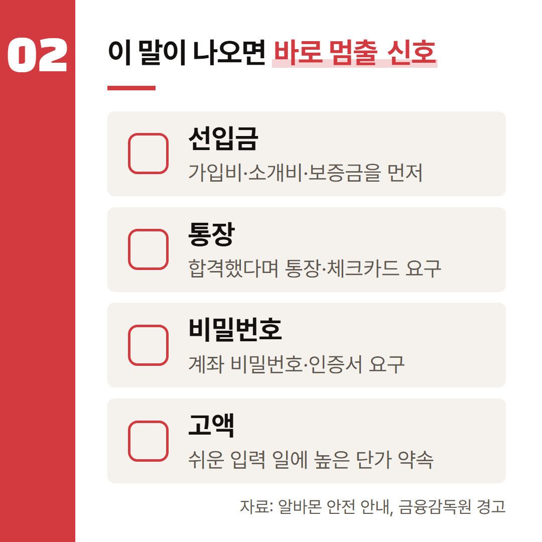 알바몬 안전 안내와 금융감독원 경고에서 뽑은, 바로 멈출 신호다.