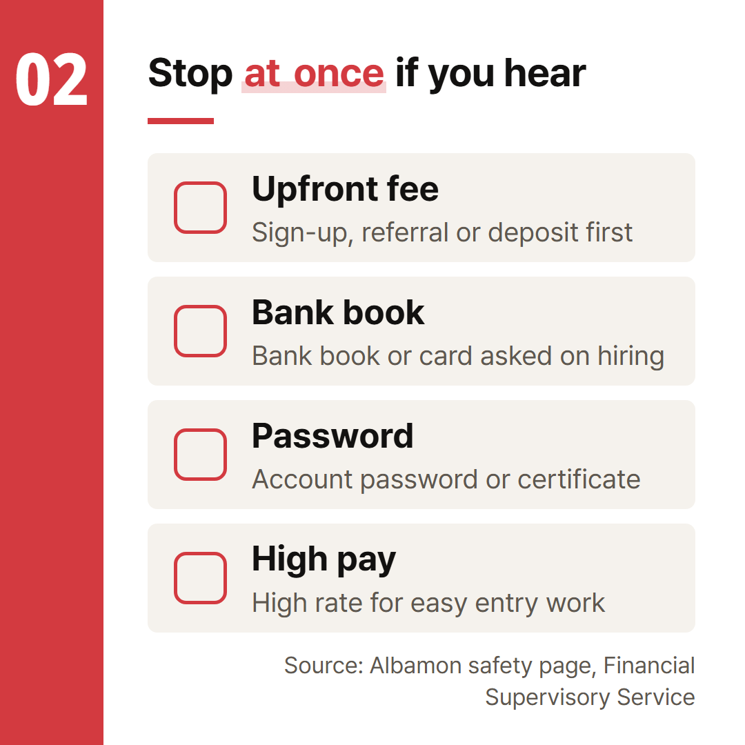 Signs to stop at once, taken from Albamon's safety page and the Financial Supervisory Service warning.