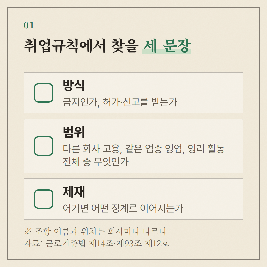 취업규칙에서 찾을 세 문장. 회사마다 조항 이름과 위치는 다르다.