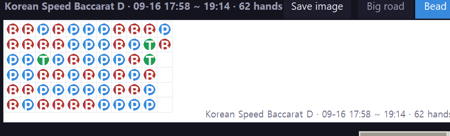 R&D 센터에서 슈 하나를 6매로 펼친 화면.